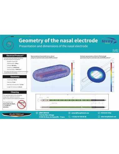 2 x Nasal electrodes, Ø 4mm (pack of 2 units)