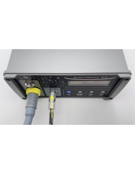 Payment for Advanced Vet Care