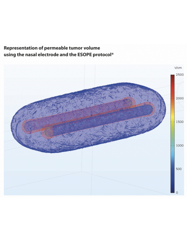 2 x Nasal electrodes for cats, Ø 3mm (pack of 2 units)